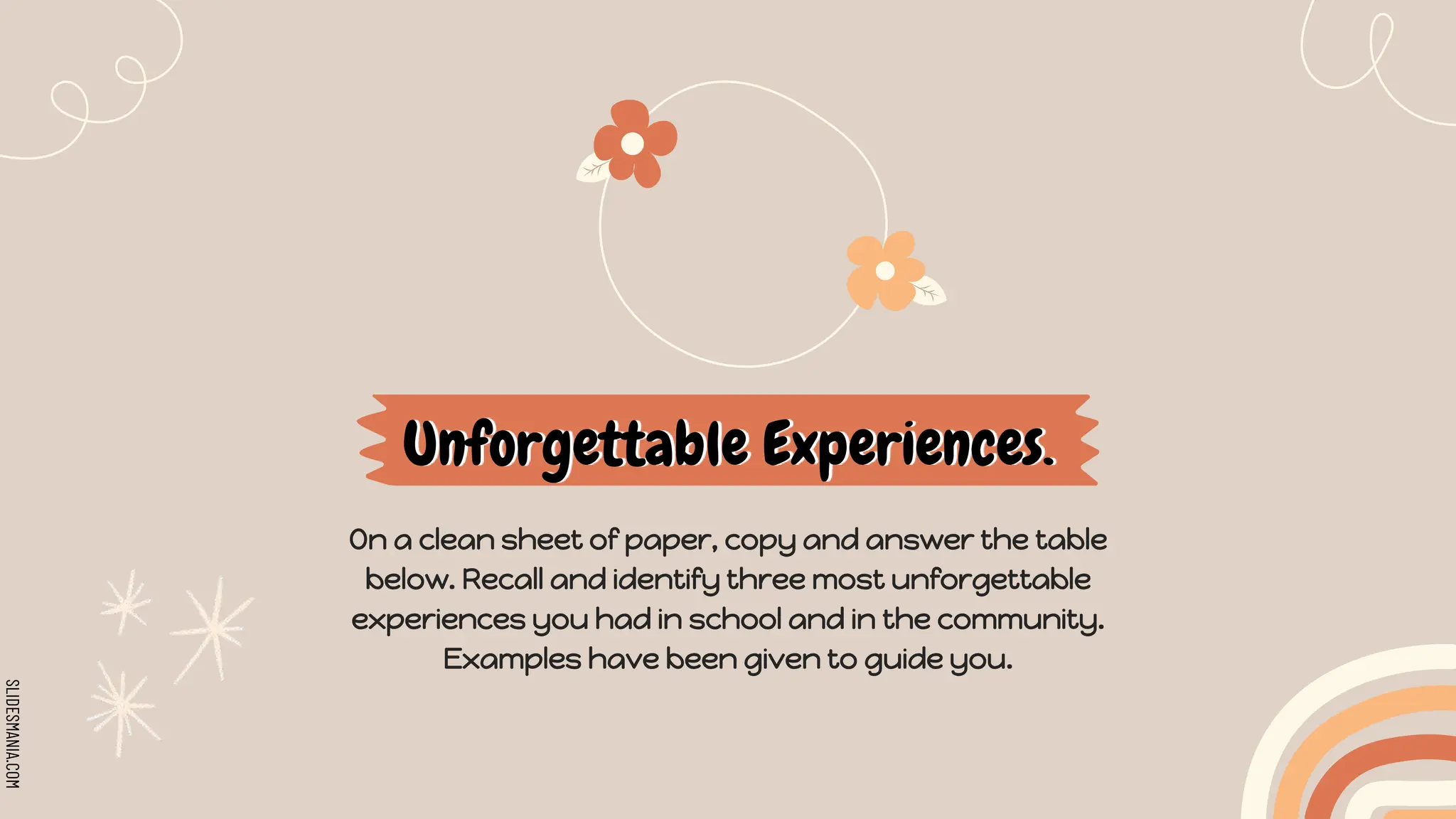 SLIDESMANIA.COM
Unforgettable Experiences.
On a clean sheet of paper, copy and answer the table
below. Recall and identify three most unforgettable
experiences you had in school and in the community.
Examples have been given to guide you.
 