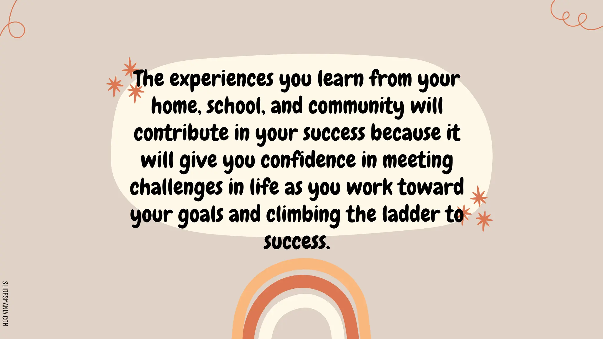 SLIDESMANIA.COM
The experiences you learn from your
home, school, and community will
contribute in your success because it
will give you confidence in meeting
challenges in life as you work toward
your goals and climbing the ladder to
success.
 