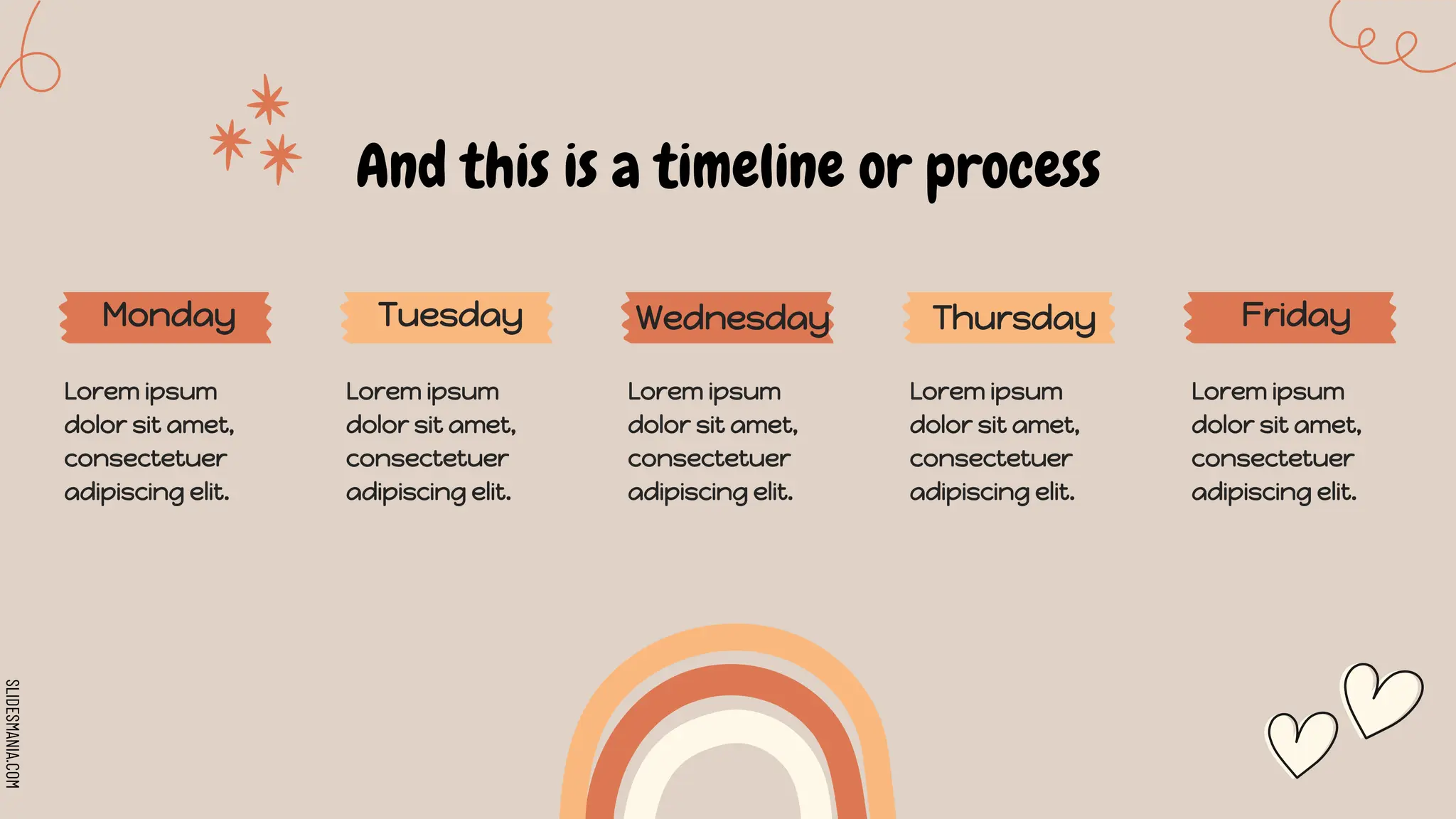 SLIDESMANIA.COM
And this is a timeline or process
Monday
Lorem ipsum
dolor sit amet,
consectetuer
adipiscing elit.
Tuesday
Lorem ipsum
dolor sit amet,
consectetuer
adipiscing elit.
Wednesday
Lorem ipsum
dolor sit amet,
consectetuer
adipiscing elit.
Thursday Friday
Lorem ipsum
dolor sit amet,
consectetuer
adipiscing elit.
Lorem ipsum
dolor sit amet,
consectetuer
adipiscing elit.
 