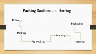 Packing Sardines and Herring
Delivery
Packing
Pre-cooking
Seaming
Retorting
Packaging
 