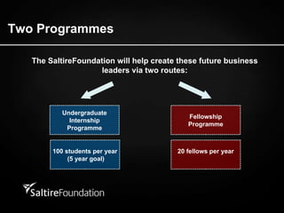 Two Programmes The SaltireFoundation will help create these future business leaders via two routes: Undergraduate Internship Programme Fellowship Programme 100 students per year (5 year goal) 20 fellows per year 