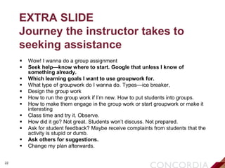 22
EXTRA SLIDE
Journey the instructor takes to
seeking assistance
 Wow! I wanna do a group assignment
 Seek help—know where to start. Google that unless I know of
something already.
 Which learning goals I want to use groupwork for.
 What type of groupwork do I wanna do. Types—ice breaker,
 Design the group work
 How to run the group work if I’m new. How to put students into groups.
 How to make them engage in the group work or start groupwork or make it
interesting
 Class time and try it. Observe.
 How did it go? Not great. Students won’t discuss. Not prepared.
 Ask for student feedback? Maybe receive complaints from students that the
activity is stupid or dumb.
 Ask others for suggestions.
 Change my plan afterwards.
 