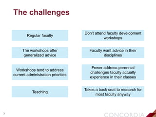 3
The challenges
Regular faculty
Don’t attend faculty development
workshops
The workshops offer
generalized advice
Faculty want advice in their
disciplines
Workshops tend to address
current administration priorities
Fewer address perennial
challenges faculty actually
experience in their classes
Teaching
Takes a back seat to research for
most faculty anyway
 