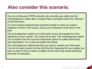 5
Also consider this scenario.
You are a third-year STEM instructor who recently was called into the
Ombudsperson’s office after a student filed a complaint about the “fairness”
of the final exam.
You have always prepared test questions based on what you expect
students to know in the course, just as your professors have done in the
past.
The ombudsperson asked you to link each of your test questions to the
objectives of your course. You could not do that. The ombudsperson asked
you to explain how the incorrect responses (which he called distractors)
were generated. You could not explain that either.
The ombudsperson determined that you need to rewrite your final exam.
You do not want anyone to know that this has happened but you realize you
have no idea of how to write a multiple choice exam that would withstand
this level of evaluation.
 