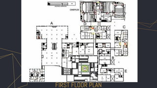 FIRST FLOOR PLAN
 