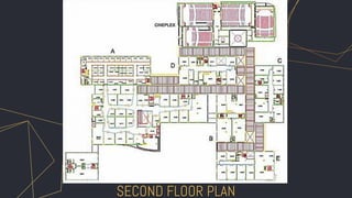 SECOND FLOOR PLAN
 