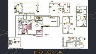 THIRD FLOOR PLAN
 