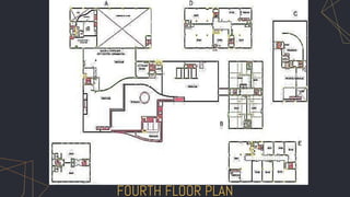 FOURTH FLOOR PLAN
 
