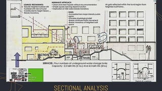 SECTIONAL ANALYSIS
 