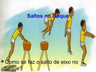 Saltos no Boque
Como se faz o salto de eixo no
boque?
 