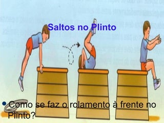 Saltos no Plinto
Como se faz o rolamento à frente no
Plinto?
 