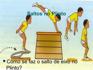 Saltos no Plinto
Como se faz o salto de eixo no
Plinto?
 