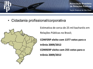 • Cidadania profissional/corporativa
Estimativa de cerca de 25 mil bacharéis em
Relações Públicas no Brasil;
CONFERP eleito com 1377 votos para o
triênio 2009/2012
CONRERP eleito com 255 votos para o
triênio 2009/2012
 
