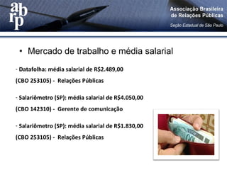 • Mercado de trabalho e média salarial
- Datafolha: média salarial de R$2.489,00
(CBO 253105) - Relações Públicas
- Salariômetro (SP): média salarial de R$4.050,00
(CBO 142310) - Gerente de comunicação
- Salariômetro (SP): média salarial de R$1.830,00
(CBO 253105) - Relações Públicas
 