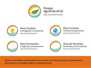 Sistema expandible de identidad visual en base a las áreas de acción y competencia. Áreas que a su vez darán origen al zoning sectorial. 