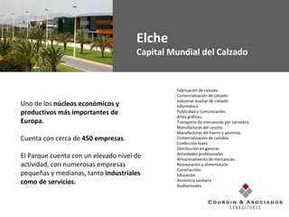 Uno de los  núcleos económicos y productivos más importantes de Europa. Cuenta con cerca de  450 empresas . El Parque cuenta con un elevado nivel de actividad, con numerosas empresas pequeñas y medianas, tanto  industriales como de servicios. Fabricación de calzado.  Comercialización de calzado.  Industrial auxiliar de calzado.  Informática.  Publicidad y Comunicación.  Artes gráficas.  Transporte de mercancías por carretera.  Manufacturas del caucho.  Manufacturas del hierro y aluminio.  Comercialización de curtidos.  Confección textil.  Distribución en general.  Actividades profesionales.  Almacenamiento de mercancías.  Restauración y alimentación.  Construcción.  Educación.  Asistencia sanitaria  Audiovisuales  Elche  Capital Mundial del Calzado 