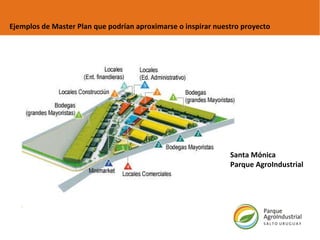 Ejemplos de Master Plan que podrían aproximarse o inspirar nuestro proyecto Santa Mónica Parque AgroIndustrial 