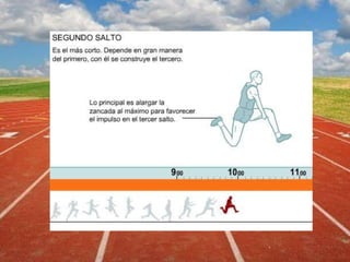 Salto triple-expo-2 (1)