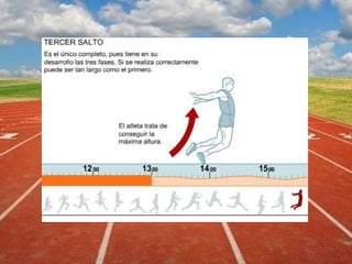 Salto triple-expo-2 (1)