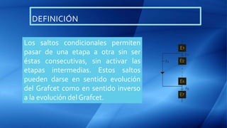 DEFINICIÓN
Los saltos condicionales permiten
pasar de una etapa a otra sin ser
éstas consecutivas, sin activar las
etapas intermedias. Estos saltos
pueden darse en sentido evolución
del Grafcet como en sentido inverso
a la evolución del Grafcet.
 
