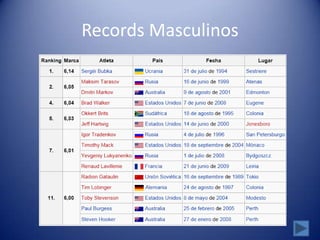 Records Masculinos
 
