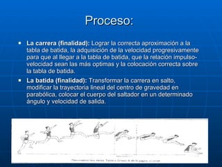 Proceso: La carrera (finalidad):  Lograr la correcta aproximación a la tabla de batida, la adquisición de la velocidad progresivamente para que al llegar a la tabla de batida, que la relación impulso-velocidad sean las más optimas y la colocación correcta sobre la tabla de batida. La batida (finalidad):  Transformar la carrera en salto, modificar la trayectoria lineal del centro de gravedad en parabólica, colocar el cuerpo del saltador en un determinado ángulo y velocidad de salida. 