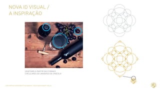 CASE REPOSICIONAMENTO DE MARCA / NOVA IDENTIDADE VISUAL
NOVA ID VISUAL /	
A INSPIRAÇÃO
GRAFISMO A PARTIR DAS FORMAS
CIRCULARES DO UNIVERSO DA VINÍCOLA
 
