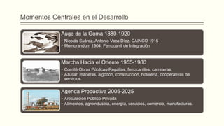Momentos Centrales en el Desarrollo
Auge de la Goma 1880-1920
• Nicolás Suárez, Antonio Vaca Díez. CAINCO 1915
• Memorandu...