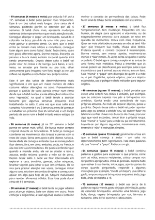 ***********************************************************************************************
- 19 semanas (4 meses e meio): por volta da 14ª. até a
17ª. semanas o bebê pode parecer mais ‘impaciente’.
Esse é um dos saltos mais longos: dura cerca de 4
semanas, podendo porém se estender por até 6
semanas. O bebê chora mais, apresenta mudanças
extremas de temperamento e quer mais atenção e colo.
Consegue alcançar e pegar um brinquedo, sacudi-lo e
colocá-lo na boca, passá-lo de uma mão para outra.
Pode ganhar o primeiro dente. Os sons que o bebê
emite se tornam mais nítidos e complexos, consegue
fazer alguns sons como ‘baba’, ‘dada’. Tudo cheira, soa e
tem gosto diferente agora. Dorme menos. Estranha as
pessoas e busca maior contato corporal quando está
sendo amamentado. Depois desse salto o bebê vai
poder virar de costas e de barriga para baixo, e vice-
versa, se arrastar pra frente ou pra trás, olhar
atentamente para imagens num livro; reagir ao ver seu
reflexo no espelho e reconhecer seu próprio nome.
Esse é um dos saltos de desenvolvimento mais
significativos e em que um maior número de mães
costuma relatar alterações no sono. Provavelmente
porque o padrão de sono parecia entrar num ritmo
desde que o bebê nasceu, e essa alteração é vista como
uma ‘regressão’, na qual o bebê tende a acordar
bastante por algumas semanas enquanto está
trabalhando no salto. E uma vez que esse salto está
completo há somente 1 ou 2 semanas antes de começar
a trabalhar no próximo (das 26 semanas), é um longo
período de sono ruim e bebê irritado nesse estágio da
vida.
- 26 semanas (6 meses): Já na 23ª semana o bebê
parece se tornar mais ‘difícil’. Ele busca maior contato
corporal durante as brincadeiras. O bebê já consegue
coordenar os movimentos dos braços e pernas com o
resto do corpo. Senta sem apoio e põe objetos na boca.
Nessa idade ele começa a entender que as coisas podem
ficar dentro, fora, em cima, embaixo, atrás, na frente, e
usa isso em suas brincadeiras. Ele passa a entender que
quando a mamãe anda, ela vai se afastar e isso o
assusta, então reclama quando a mãe sai de perto.
Depois desse salto o bebê vai ficar interessado em
explorar a casa, armários, gavetas, achar etiquetas,
levantar tapetes para olhar o que tem embaixo. Ele se
vira para prestar atenção nas vozes, consegue imitar
alguns sons, rola bem em ambas direções e começa a se
apoiar em algo para ficar de pé. Adquire maturidade
para receber alimentos sólidos. Essa fase pode durar
cerca de 4-5 semanas.
- 30 semanas (7 meses): o bebê tenta se jogar adiante
para alcançar objetos, bate um objeto em outro. Pode
começar a engatinhar, a falar algumas sílabas e entende
melhor o conceito de permanência das coisas. Pode
fazer sinal de tchau. Sente ansiedade com estranhos.
- 37 semanas (8 meses e meio): o bebê fica
‘temperamental’, tem mudanças frequentes em seu
humor, de alegre para agressivo e vice-versa, ou de
exageradamente amoroso para ataques de raiva em
questão de momentos. Chora com mais frequência.
Quer ter mais atividades e protesta se não as tem! Não
quer que troquem sua fralda, chupa seus dedos.
Protesta quando o contato corporal é interrompido.
Dorme menos, tem menos apetite, movimenta-se
menos e “fala” menos. Às vezes senta-se quieto e sonha
acordado. O bebê agora começa a explorar as coisas de
uma forma mais metódica. Passa a entender que as
coisas podem ser classificadas, por exemplo, sabe o que
é comida e o que é animal, seja ao vivo ou em um livro.
Fala "mamá" e "papá" sem distinção de quem é a mãe
ou o pai. Engatinha, aponta objetos, procura objetos
escondidos, usa o polegar e dedo indicador para segurar
objetos.
- 46 semanas (quase 11 meses): o bebê percebe que
existe uma ordem nas coisas e atitudes, por exemplo,
que se colocam sapatos nos pés e brinquedos nos
armários. Ganha então uma consciência de suas
próprias atitudes. Ao invés de separar objetos, passa a
juntá-los. Depois desse salto o bebê vai poder apontar
para algo ou pessoa a pedido seu, vai querer ‘falar’ no
telefone e enfiar chaves nos buracos de chave, procurar
algo que você escondeu, tentar tirar a própria roupa.
Fala "mamá" e "papá" para a mãe ou pai corretamente.
Levanta-se por alguns segundos, movimenta-se mais,
entende o "não" e instruções simples.
- 55 semanas (quase 13 meses): geralmente a fase em
que o bebê começa a andar - um salto no
desenvolvimento bem significativo. Fala mais palavras
do que "mama" e "papa". Rabisca com giz.
- 64 semanas (quase 15 meses): o bebê combina
palavras e gestos para expressar o que precisa, come
com as mãos, esvazia recipientes, coloca tampas nos
recipientes apropriados, imita as pessoas, explora tudo
que estiver à sua frente, inicia jogos, aponta partes do
corpo quando perguntado, responde a algumas
instruções (por exemplo, “me dá um beijo”), usa colher e
garfo, empurra e puxa brinquedos enquanto anda, joga
bola, anda de marcha a ré.
- 75 semanas (17 meses): o bebê usa cerca de 6
palavras regularmente, gosta de jogos de imitação, gosta
de esconder brinquedos, alimenta uma boneca, joga
bola, dança, separa brinquedos por cor, formato e
tamanho. Olha livros sozinho e rabisca bem.
 