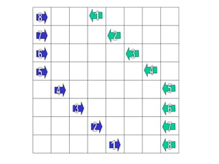 2 3 4 1 5 6 7 8 1 2 3 4 5 6 7 8 