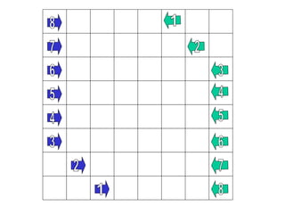 2 3 4 1 5 6 7 8 1 2 3 4 5 6 7 8 
