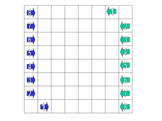 2 3 4 1 5 6 7 8 1 2 3 4 5 6 7 8 