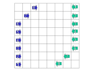 2 3 4 1 5 6 7 8 1 2 3 4 5 6 7 8 