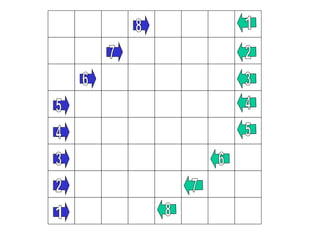 2 3 4 1 5 6 7 8 1 2 3 4 5 6 7 8 