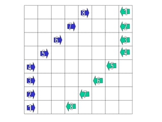 2 3 4 1 5 6 7 8 1 2 3 4 5 6 7 8 