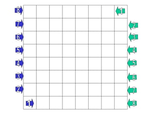 1 2 3 4 5 6 7 8 2 3 4 5 6 7 8 1 