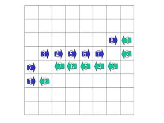 2 3 4 1 5 6 7 8 1 2 3 4 5 6 7 8 