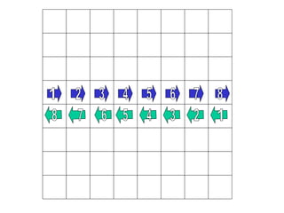 2 3 4 1 5 6 7 8 1 2 3 4 5 6 7 8 