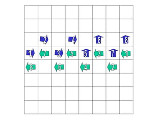 2 3 4 1 5 6 7 8 1 2 3 4 5 6 7 8 