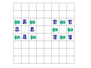 2 3 4 1 5 6 7 8 1 2 3 4 5 6 7 8 