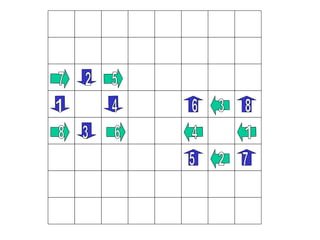 2 3 4 1 5 6 7 8 1 2 3 4 5 6 7 8 