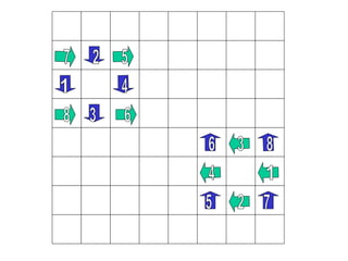 2 3 4 1 5 6 7 8 1 2 3 4 5 6 7 8 