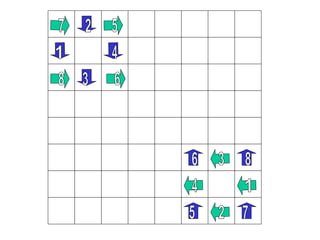 2 3 4 1 5 6 7 8 1 2 3 4 5 6 7 8 