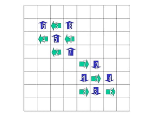 2 3 4 1 5 6 7 8 1 2 3 4 5 6 7 8 