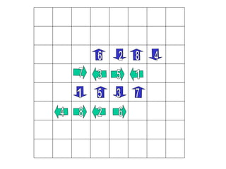 2 3 4 1 5 6 7 8 1 2 3 4 5 6 7 8 