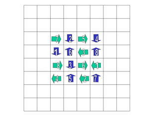 2 3 4 1 5 6 7 8 1 2 3 4 5 6 7 8 