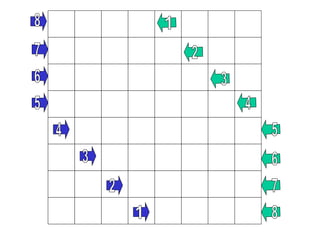 2 3 4 1 5 6 7 8 1 2 3 4 5 6 7 8 