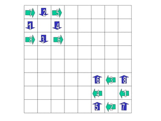 2 3 4 1 5 6 7 8 1 2 3 4 5 6 7 8 