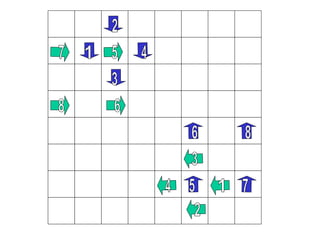 2 3 4 1 5 6 7 8 1 2 3 4 5 6 7 8 