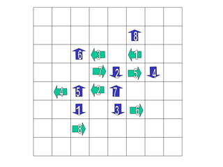 2 3 4 1 5 6 7 8 1 2 3 4 5 6 7 8 